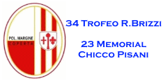Torneo Valenti
