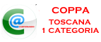 Icona Singolo Campionato