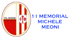 Torneo Valenti