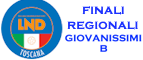 Icona Singolo Campionato